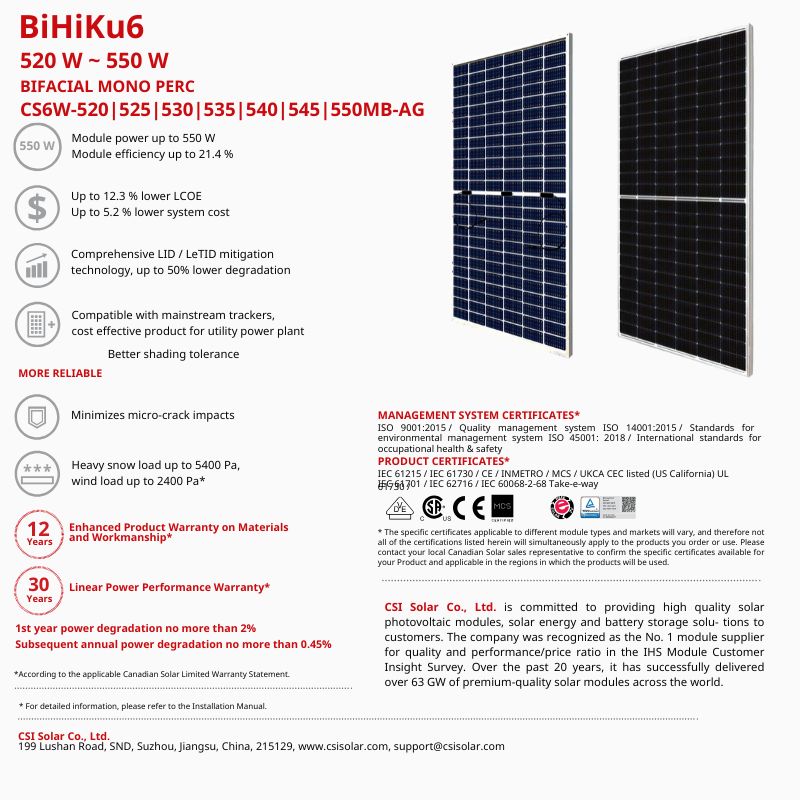 Panneau solaire BiHiku6 CS6W-540MB-AG