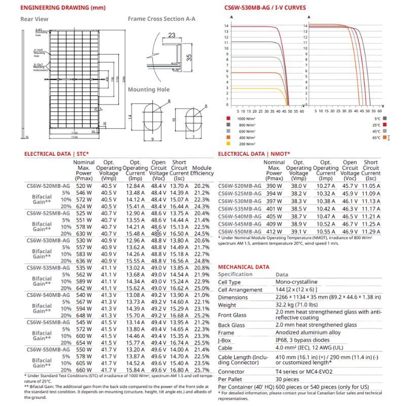 Panneau solaire BiHiku6 CS6W-540MB-AG